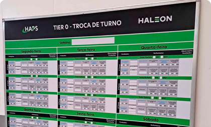 Quadro de gestão visual corporativa intitulado 'Tier 0 - Troca de Turno', com as logomarcas das empresas HAPS e Haleon, organizado com tabelas semanais para acompanhamento operacional.