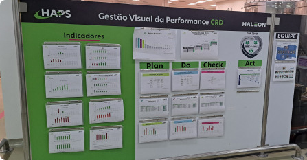 Letreiro Haleon em área externa para projeto de gestão visual